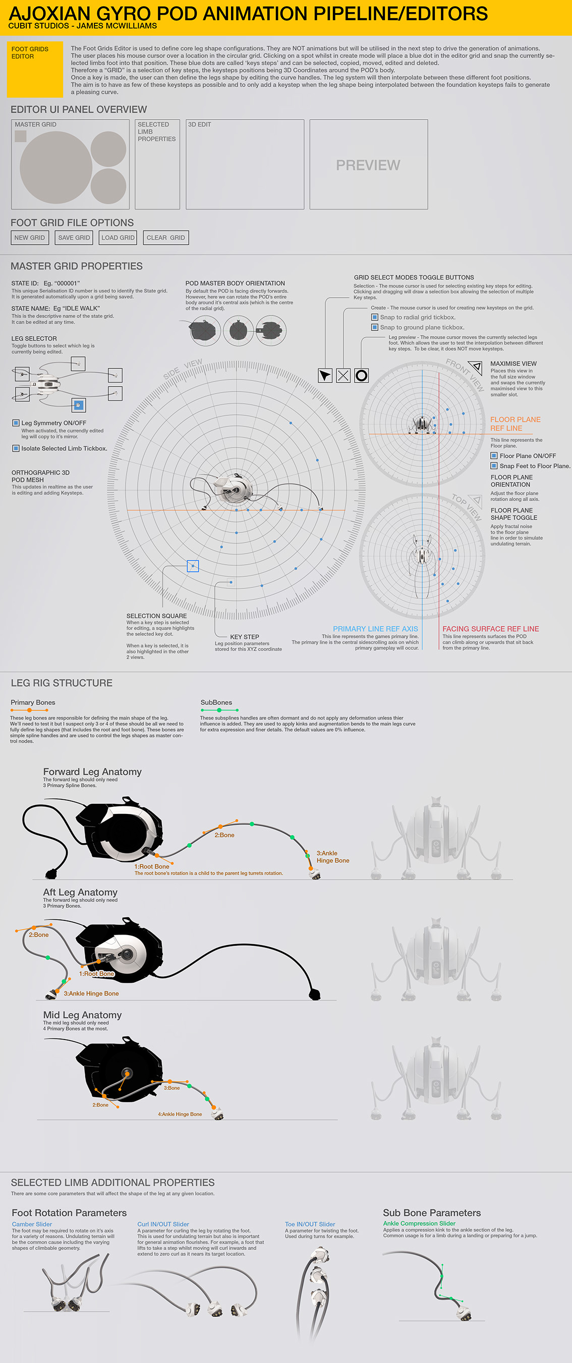 Infinitesimals_AnimationPipeline_example1.jpg